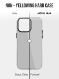  transparent cases and covers for iphone 12 pro , non-yellowing case for iphone 12 pro , matte finish backcover for iphone 12 pro